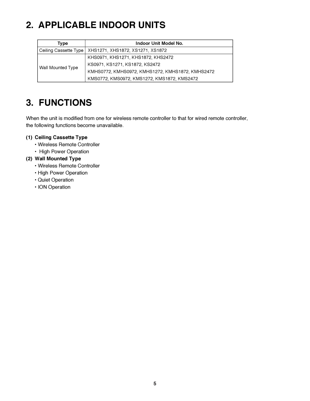 Sanyo STK-RCS-7TWSUA service manual Ceiling Cassette Type, Wall Mounted Type, Type Indoor Unit Model No 