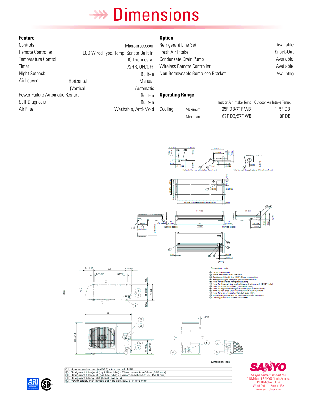 Sanyo THW2672R, 26TW72R dimensions Feature Option, 72HR, ON/OFF, Operating Range 