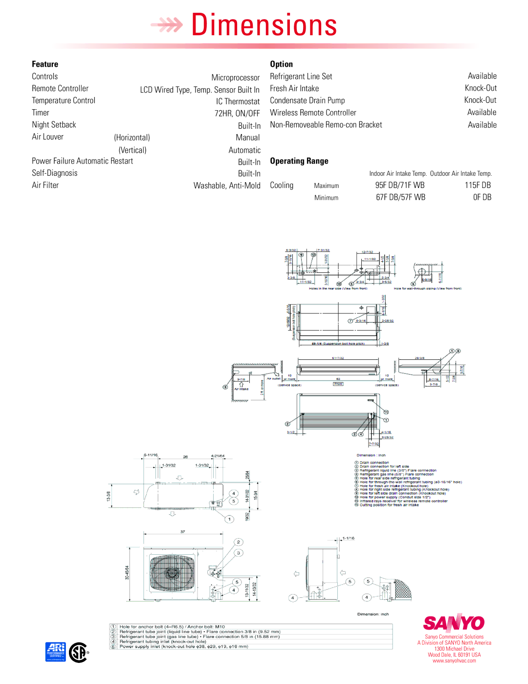 Sanyo THW3672R dimensions Feature Option, 72HR, ON/OFF, Operating Range, 0F DB 