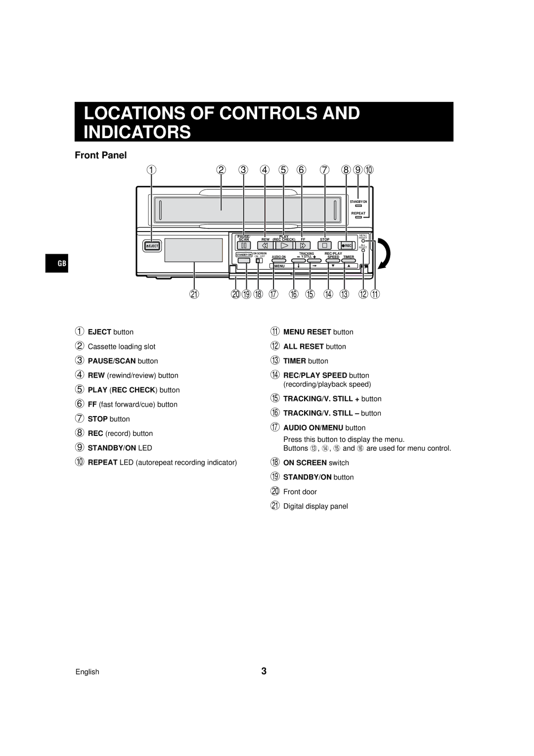 Sanyo TLS-224P instruction manual Locations of Controls and Indicators, Front Panel 