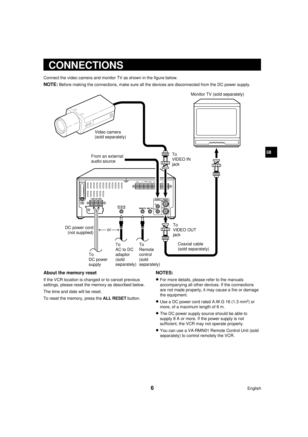 Sanyo TLS-224P instruction manual Connections, Video 