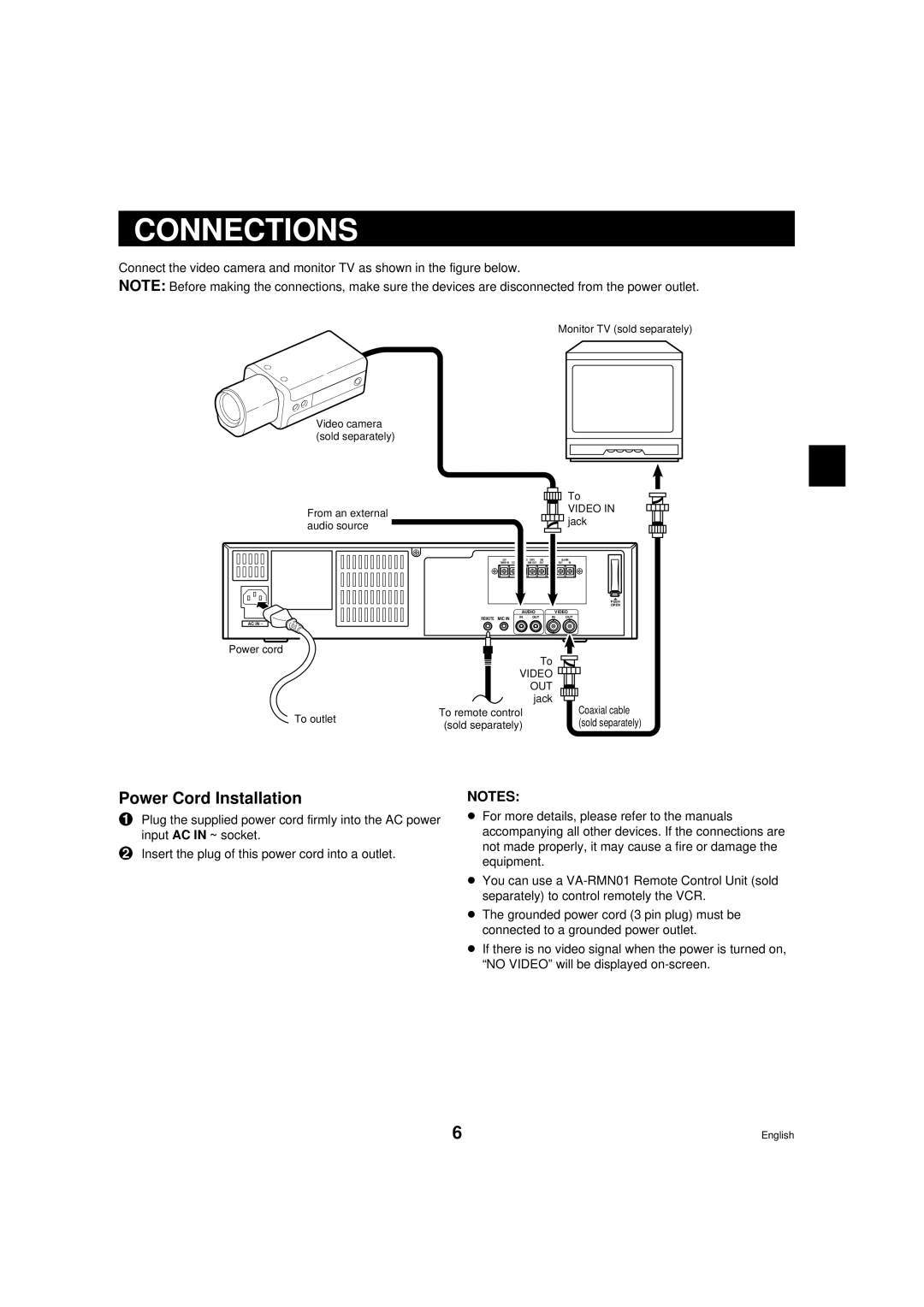 Sanyo TLS-9072 instruction manual Connections, Power Cord Installation 