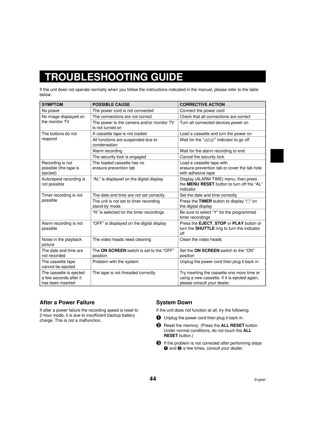 Sanyo TLS-9960 instruction manual Troubleshooting Guide, After a Power Failure, System Down 