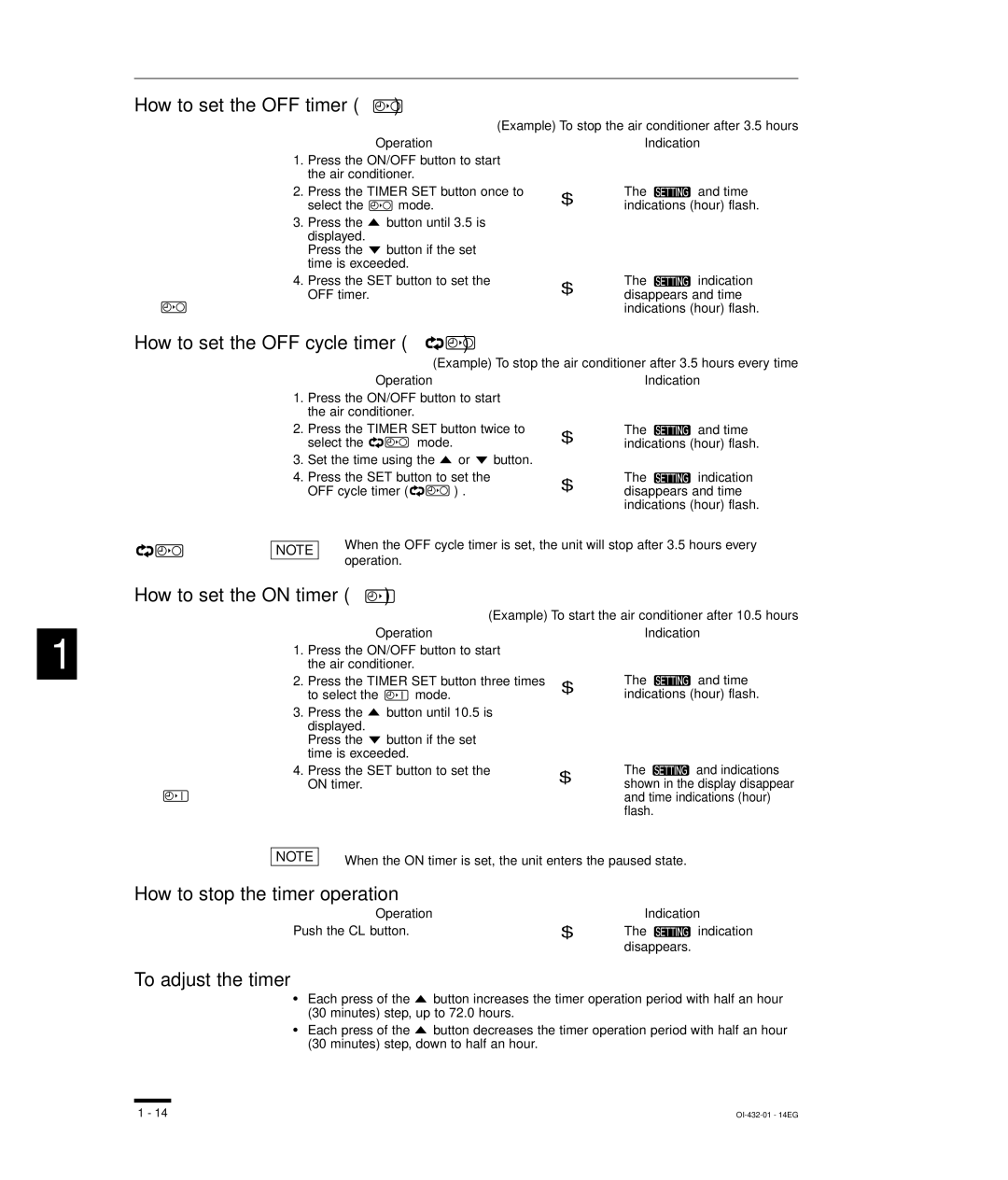 Sanyo TM-SH80UG, SHA-KC64UG, RCS-SH80UG, RCS-SH80UA instruction manual Operation Indication 