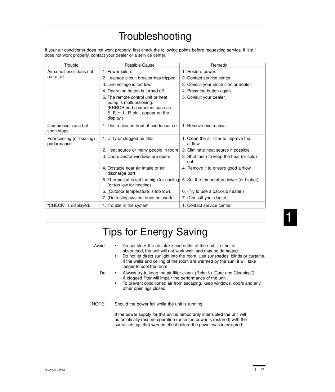 Sanyo RCS-SH80UA, TM-SH80UG, SHA-KC64UG, RCS-SH80UG Troubleshooting, Tips for Energy Saving, Trouble Possible Cause Remedy 