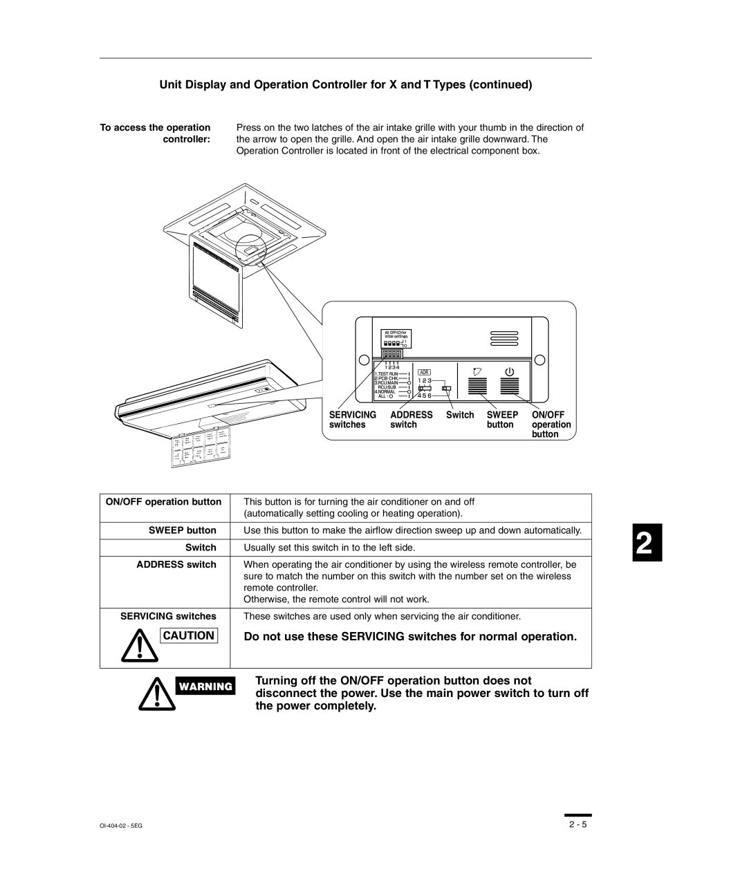 Sanyo SHA-KC64UG, TM-SH80UG, RCS-SH80UG, RCS-SH80UA Sweep button, Switch, Address switch, Servicing switches 