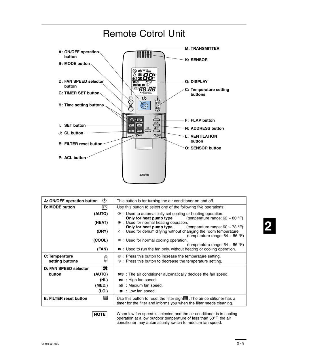 Sanyo SHA-KC64UG, TM-SH80UG, RCS-SH80UG, RCS-SH80UA instruction manual Transmitter Sensor Display, Only for heat pump type 