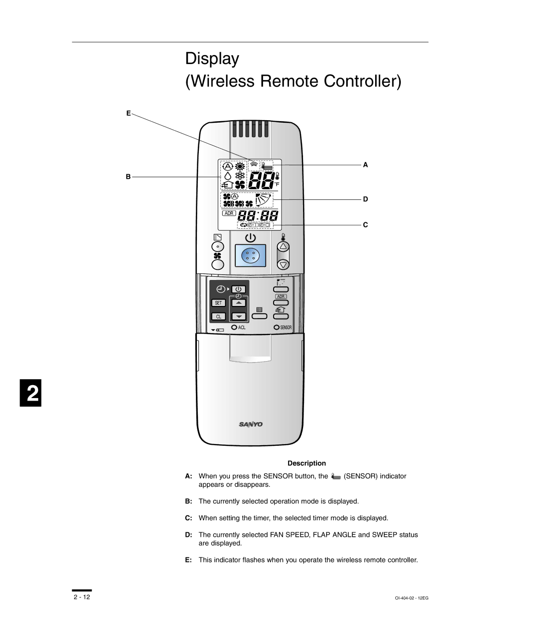 Sanyo TM-SH80UG, SHA-KC64UG, RCS-SH80UG, RCS-SH80UA instruction manual Display Wireless Remote Controller, Description 