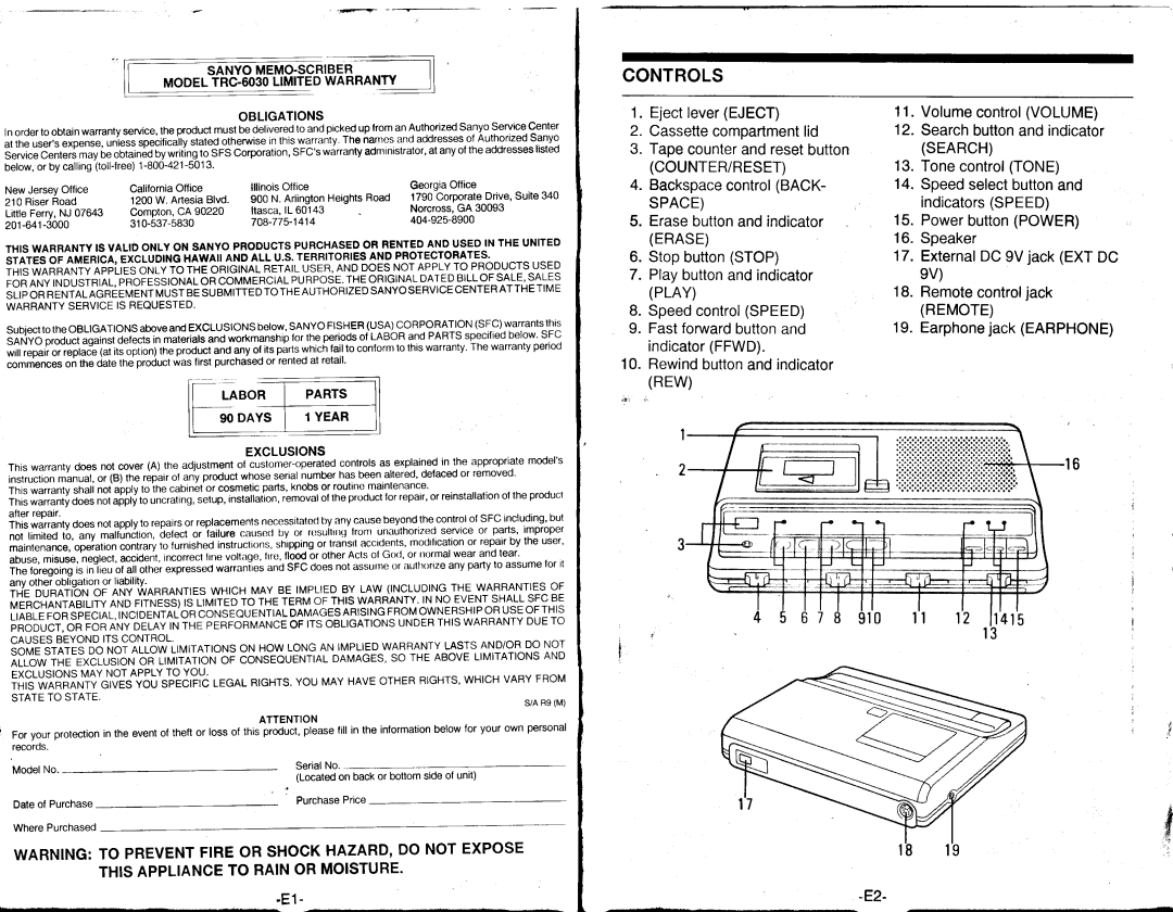 Sanyo TRC-6030 Controls, Anduseointheunited, Productspurchasedorrented Thiswarrantyisvalidonlyonsanyo, Oenteratthetime 