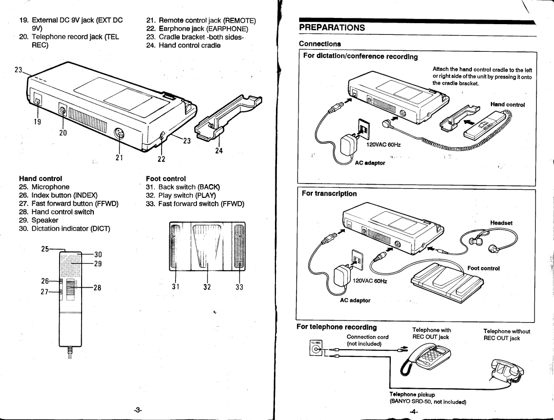 Sanyo TRC-8800 instruction manual Preparations 