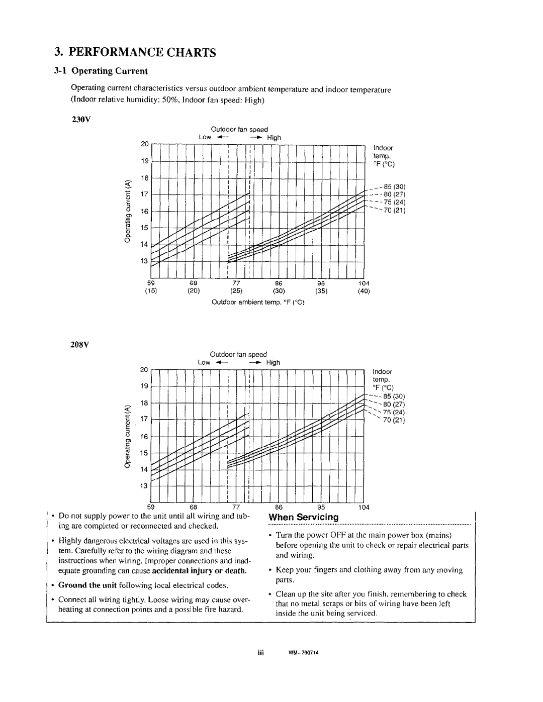 Sanyo C3622, TS3622 manual 