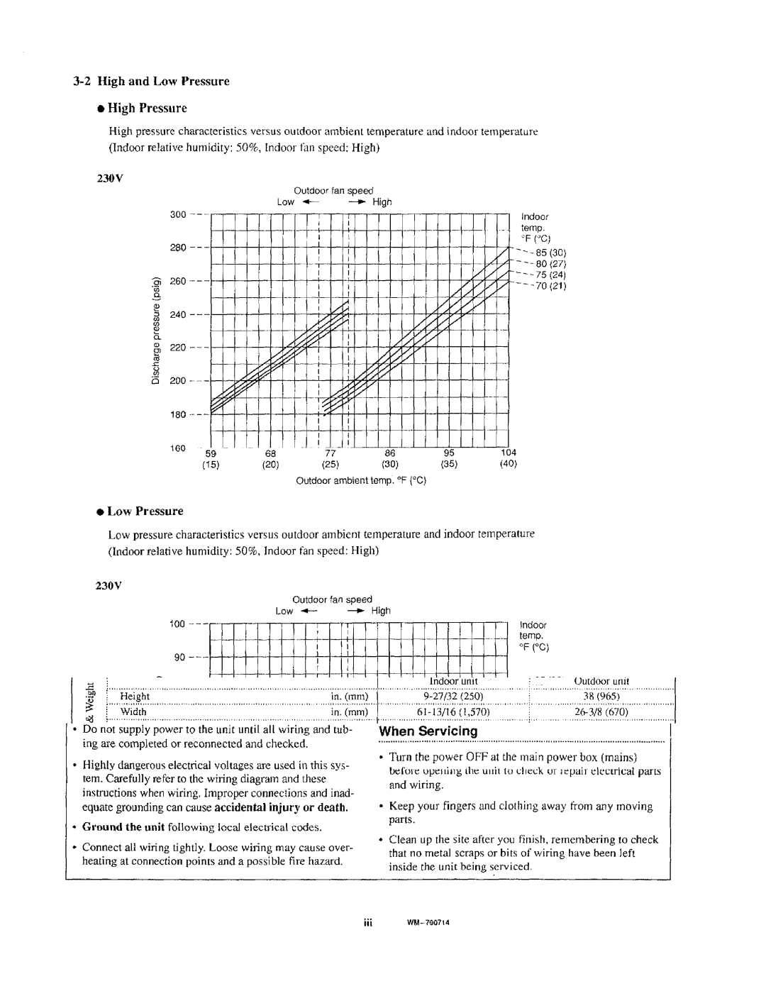 Sanyo TS3622, C3622 manual 