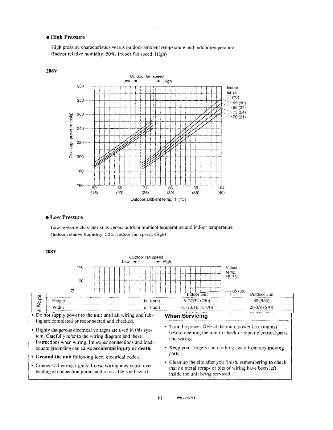 Sanyo C3622, TS3622 manual 