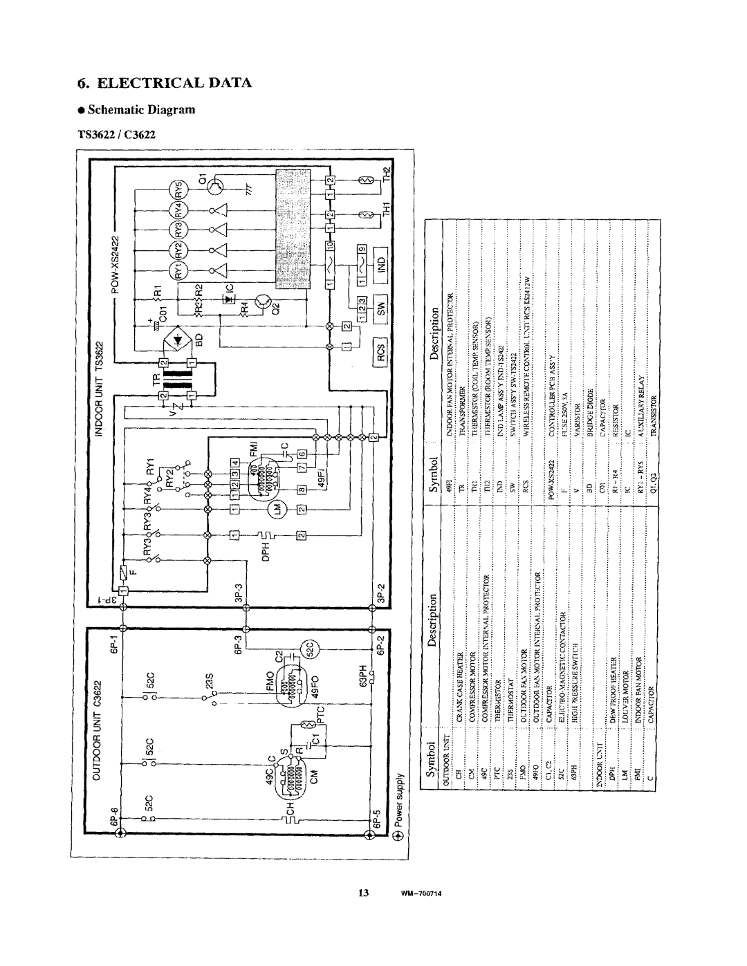 Sanyo TS3622, C3622 manual 