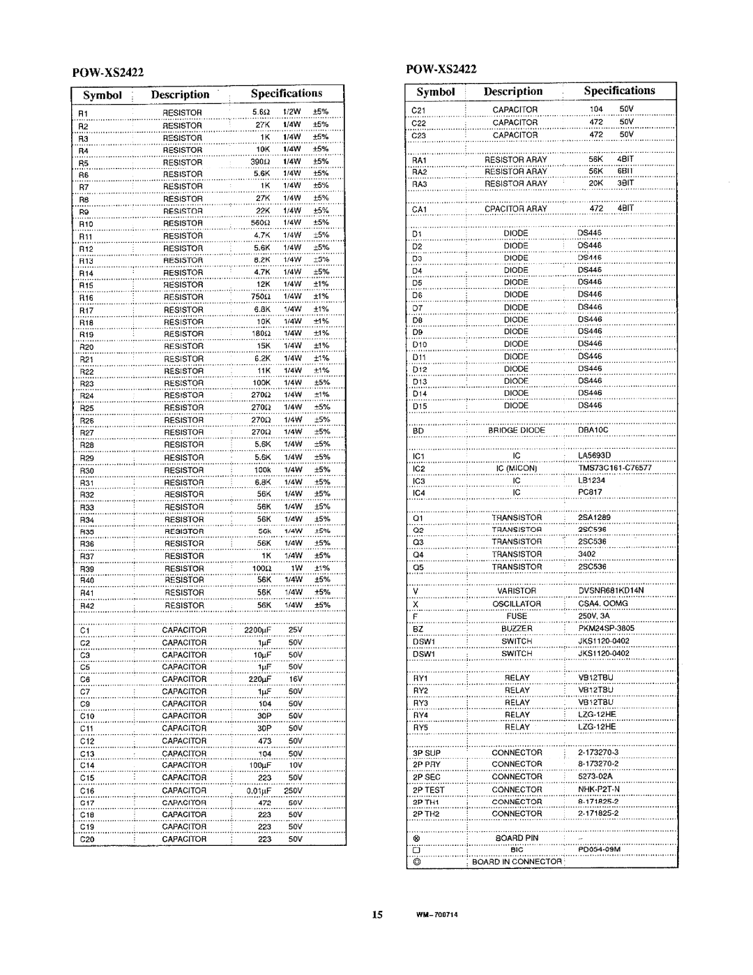 Sanyo TS3622, C3622 manual 