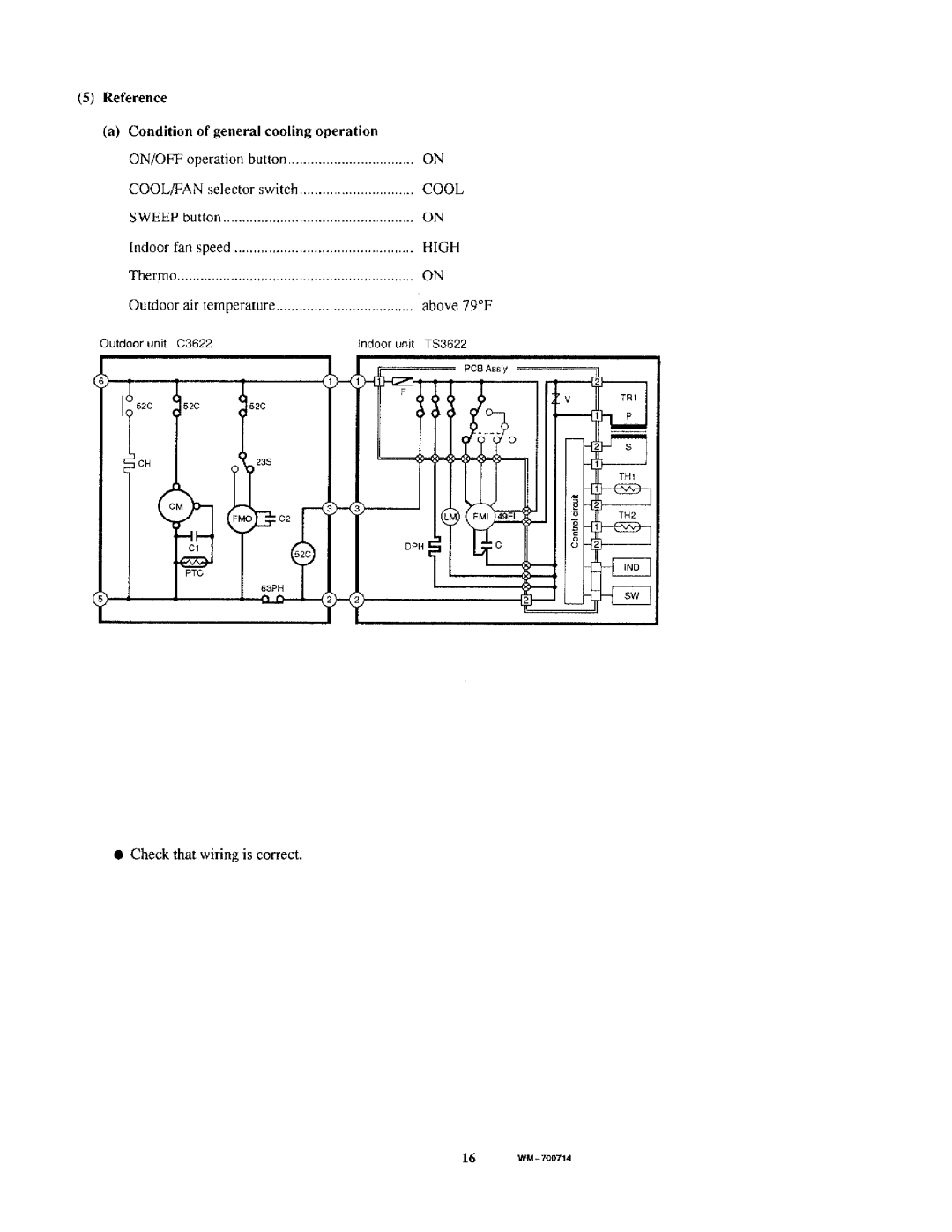 Sanyo TS3622, C3622 manual 