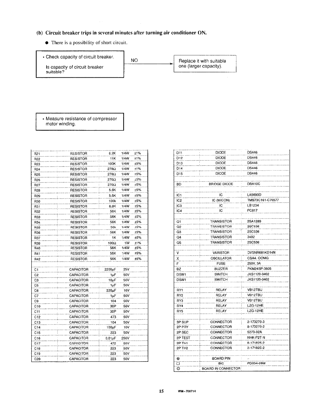 Sanyo TS3622, C3622 manual 