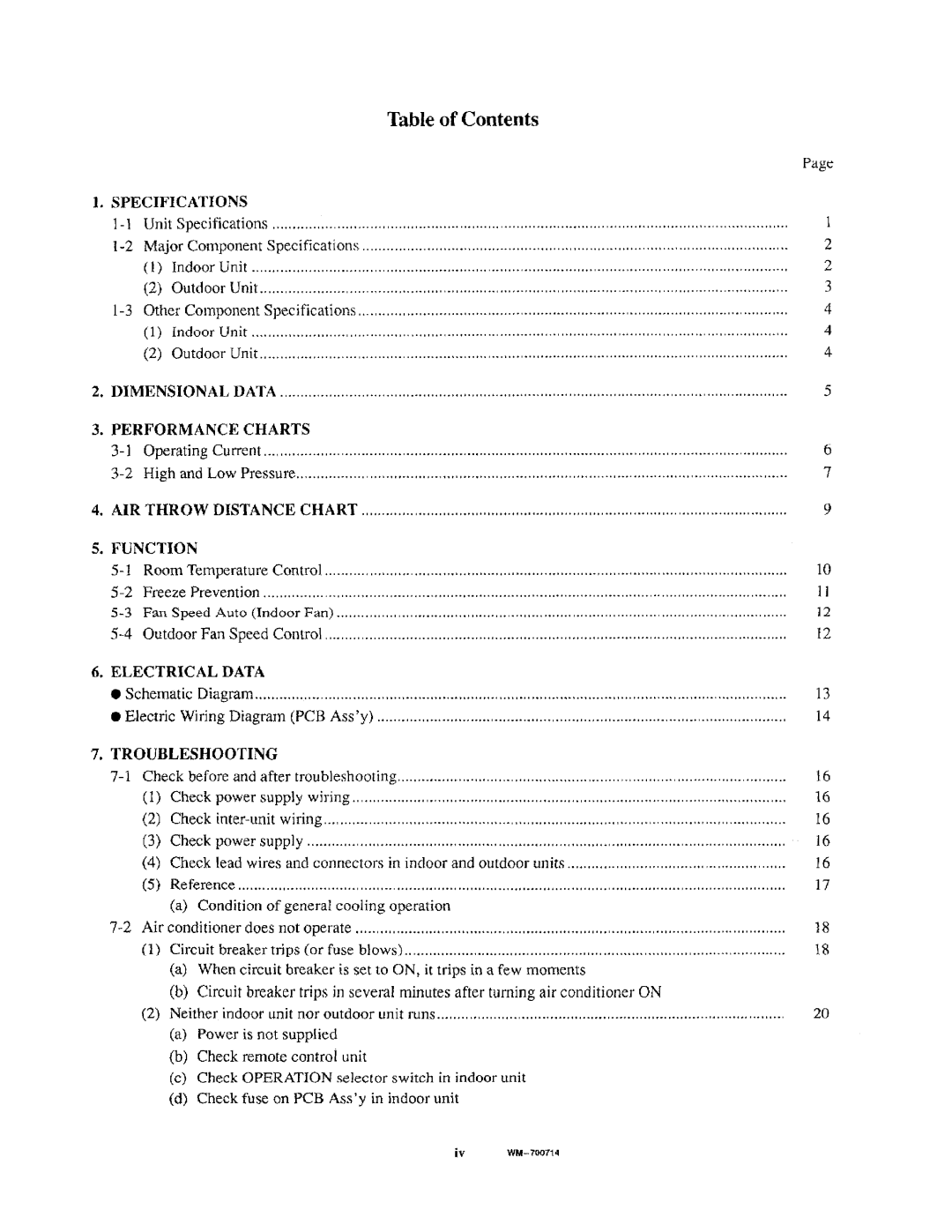 Sanyo TS3622, C3622 manual 