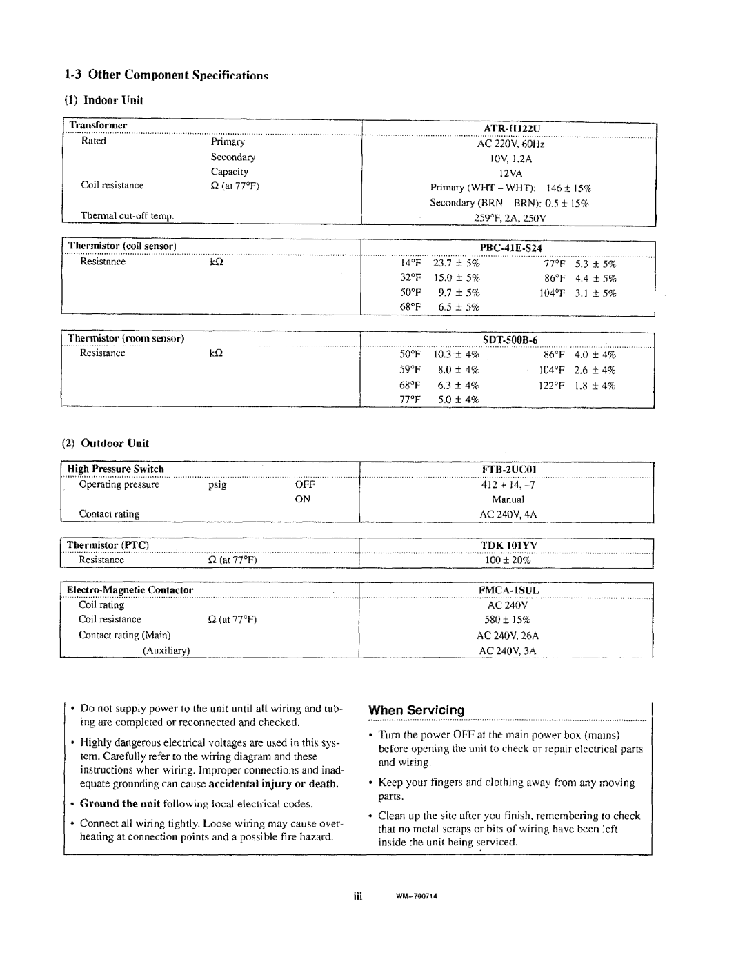 Sanyo C3622, TS3622 manual 