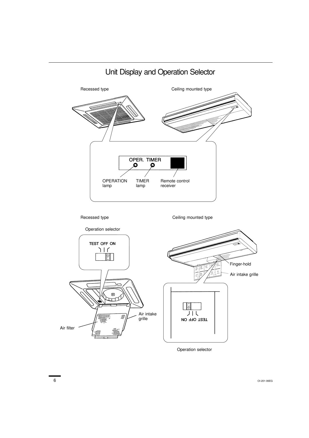 Sanyo XS3632, TS3632, TS2432, TS4232, XS2432, XS1822, XS4232, KS3032 Recessed type Ceiling mounted type Control, Operation Timer 