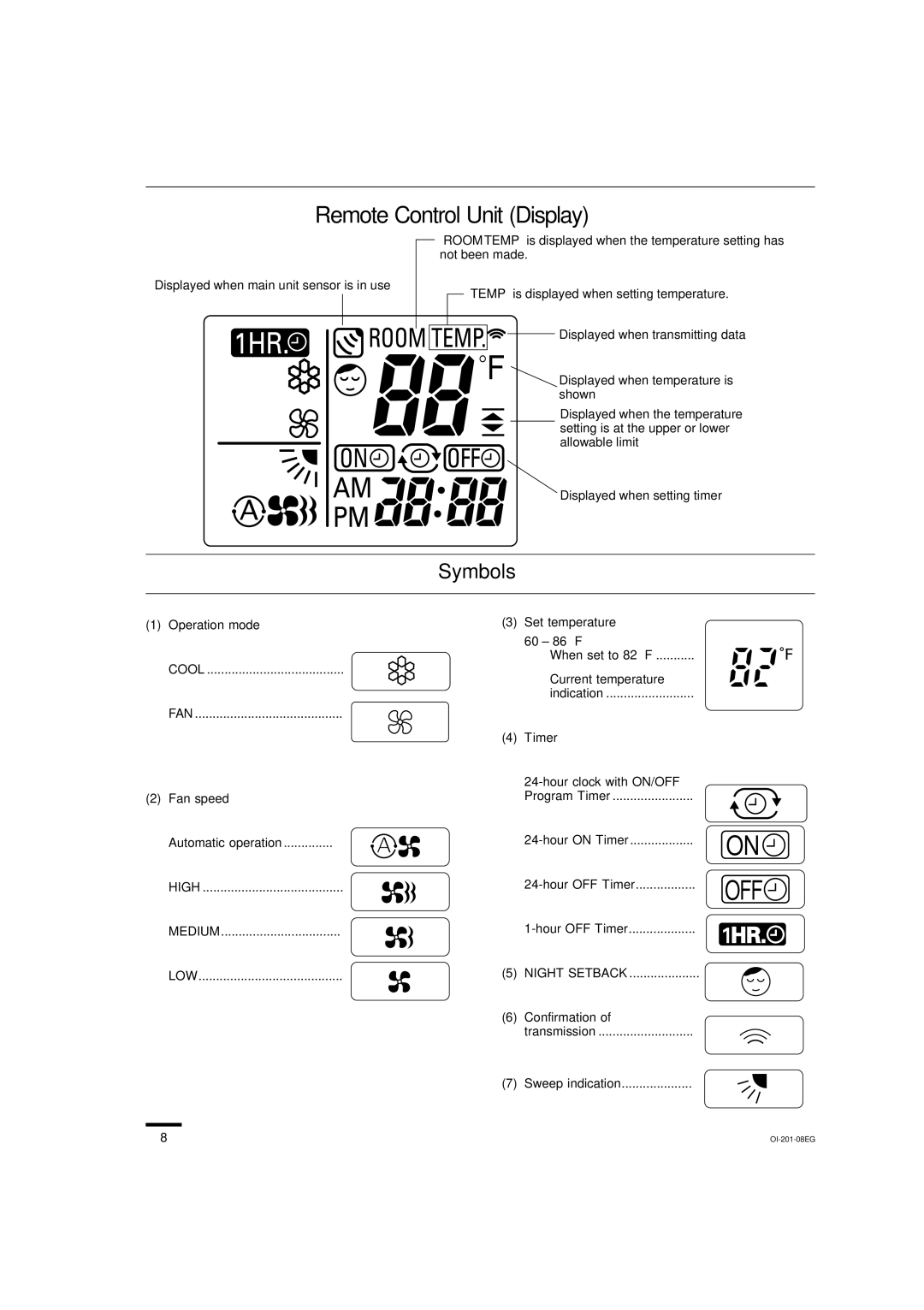 Sanyo KS3632, TS3632, TS2432, TS4232, XS2432, XS1822, XS4232, XS3632, KS3032, KS2432 instruction manual Off 