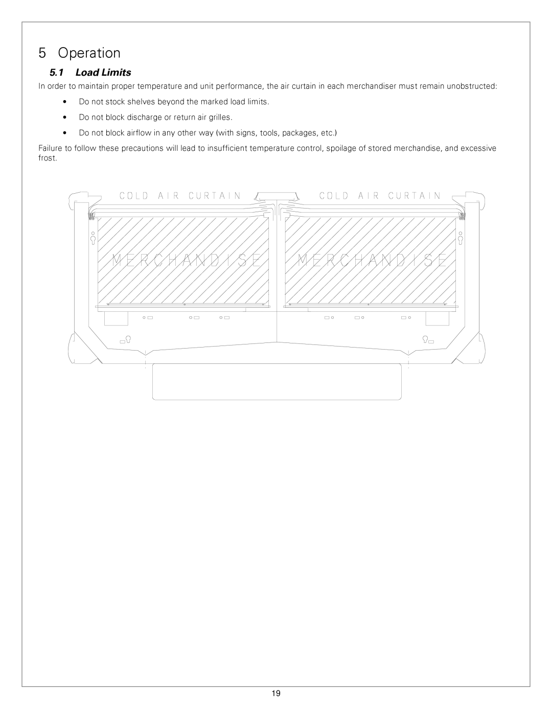 Sanyo TVQ-EXA089K, TVQ-EXA029K. TVQ-EXACK service manual Operation, Load Limits 