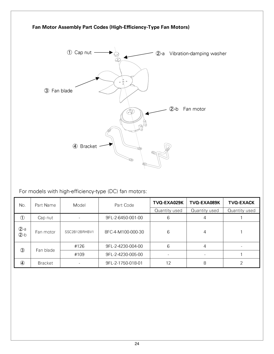 Sanyo TVQ-EXA029K. TVQ-EXACK, TVQ-EXA089K service manual For models with high-efficiency-type DC fan motors 