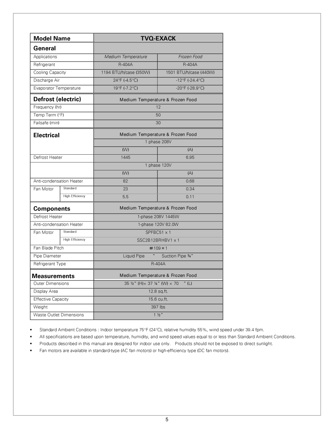 Sanyo TVQ-EXA089K, TVQ-EXA029K. TVQ-EXACK service manual Tvq-Exack 