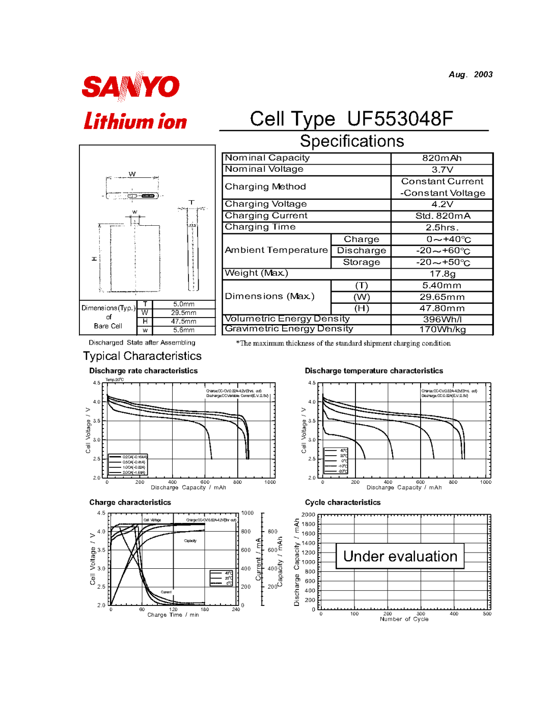 Sanyo UF553048F manual 