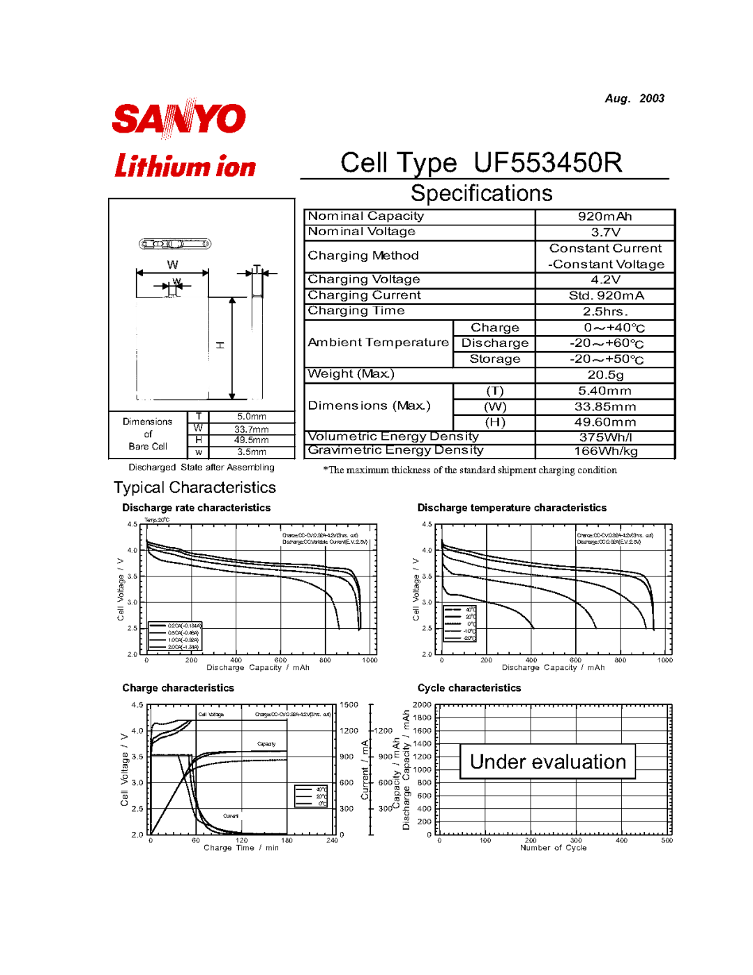 Sanyo UF553450R manual 