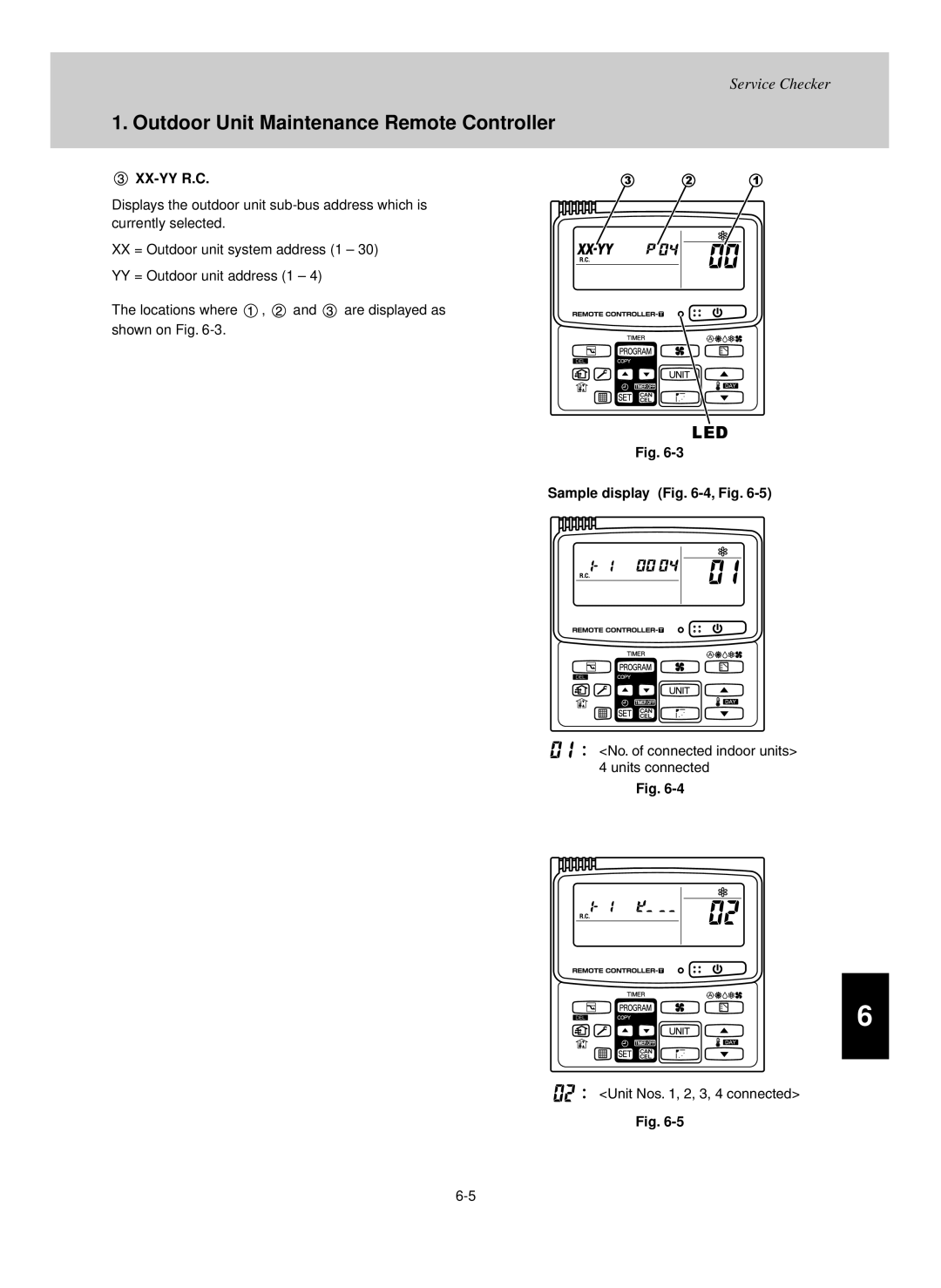 Sanyo AHX0952, UHX2452, UHX0752, UHX1252, UHX3652, UHX1852, THX2452, THX1252, THX1852, XHX1852 Xx-Yy R.C, Sample display -4, Fig 