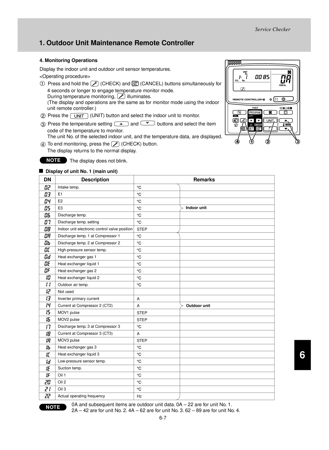 Sanyo AHX0752, UHX2452, UHX0752, UHX1252 Monitoring Operations, Display of unit No main unit, Indoor unit, Outdoor unit 