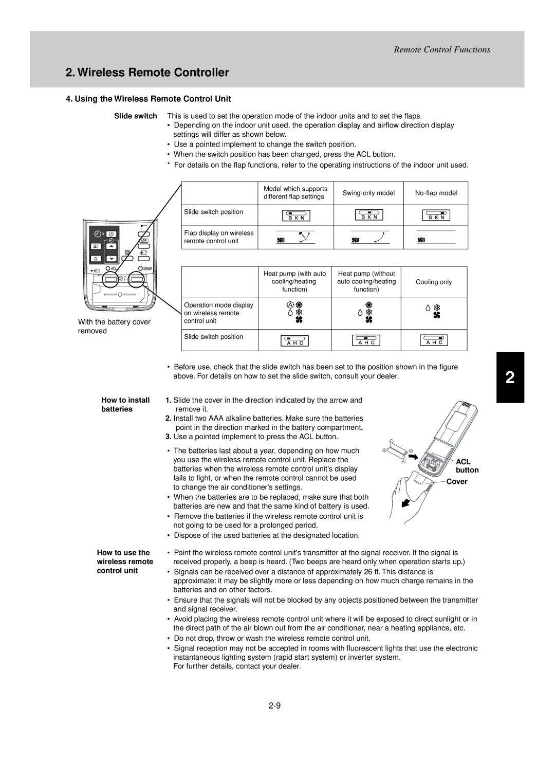 Sanyo THX1852, UHX2452, UHX0752, UHX1252, UHX3652 Using the Wireless Remote Control Unit, How to install batteries, Cover 