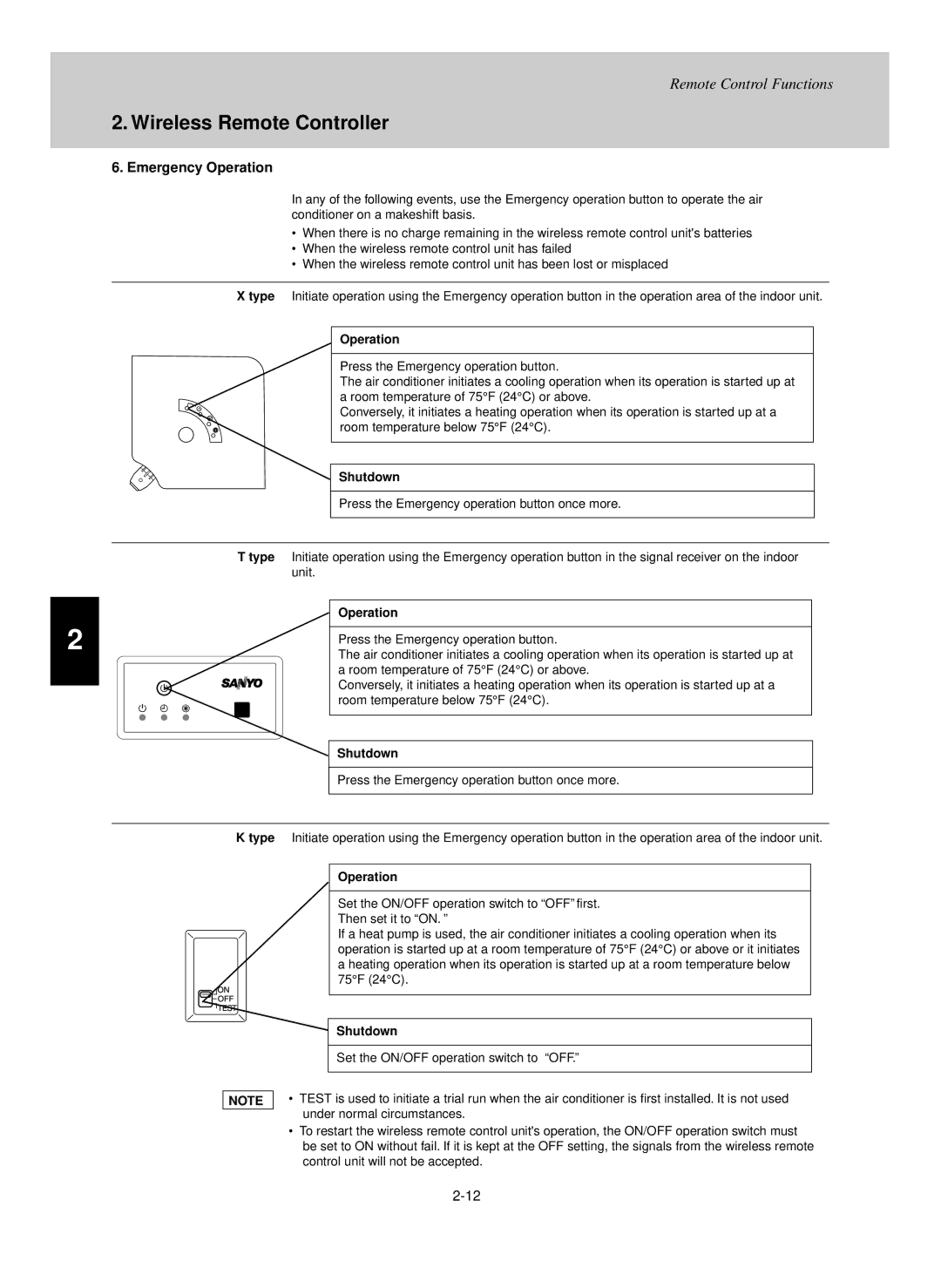 Sanyo XHX1252, UHX2452, UHX0752, UHX1252, UHX3652, UHX1852 Emergency Operation, Shutdown, Control unit will not be accepted 