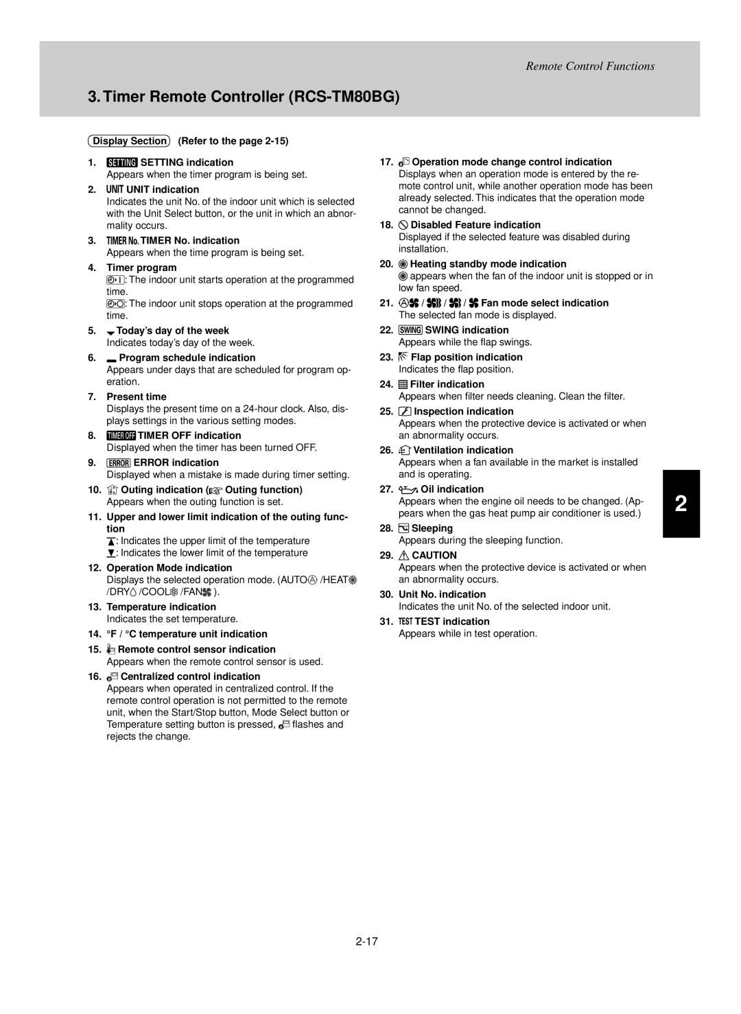 Sanyo KHX1252 Display Section Refer to Setting indication, Unit indication, Timer No. indication, Timer program, Sleeping 