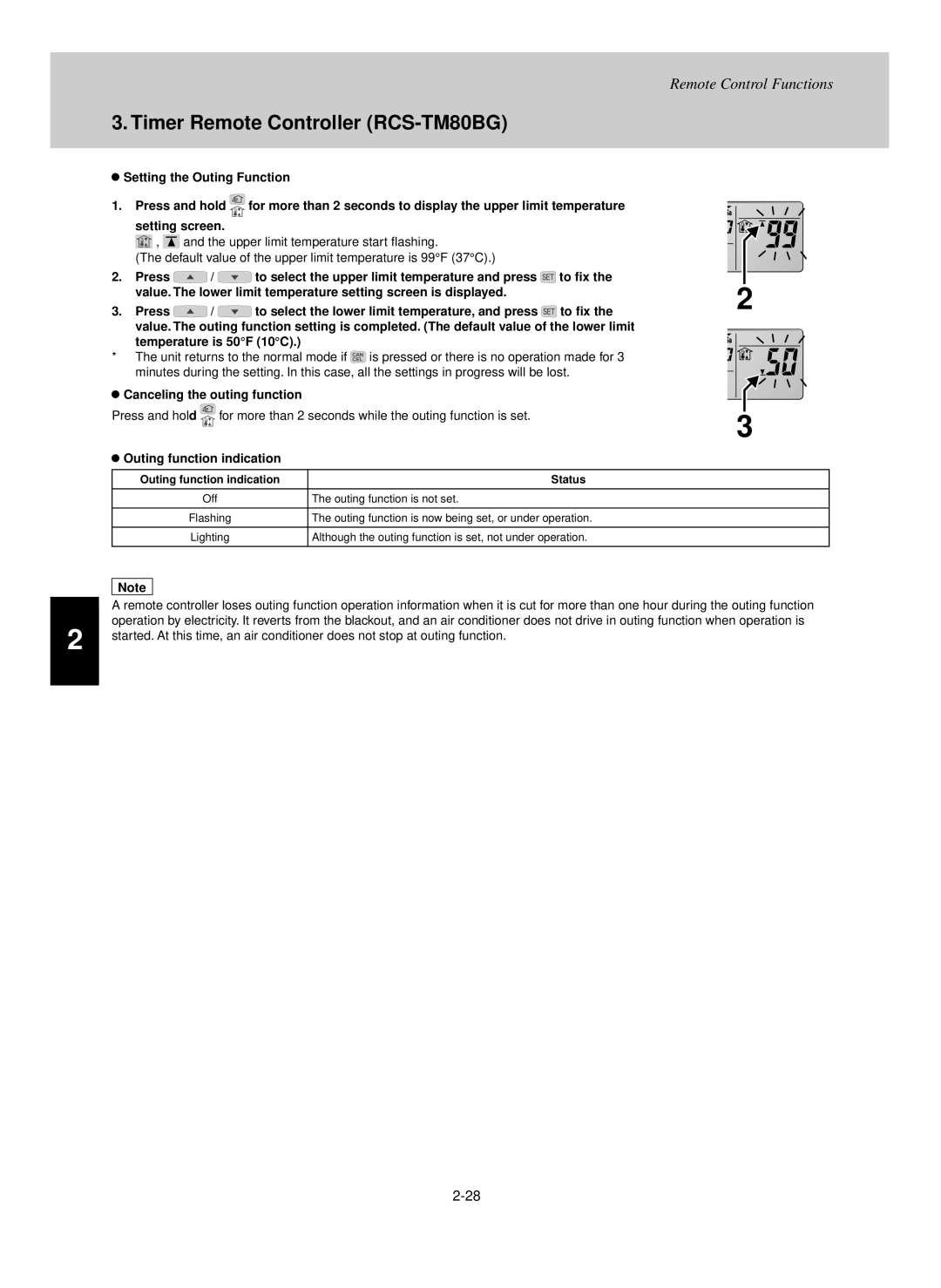 Sanyo UHX1852, UHX2452, UHX0752, UHX1252, UHX3652 Canceling the outing function, Outing function indication Status 