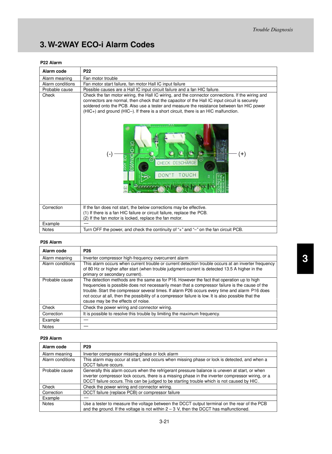 Sanyo KHX1852, UHX2452, UHX0752, UHX1252, UHX3652, UHX1852 P22 Alarm Alarm code, P26 Alarm Alarm code, P29 Alarm Alarm code 