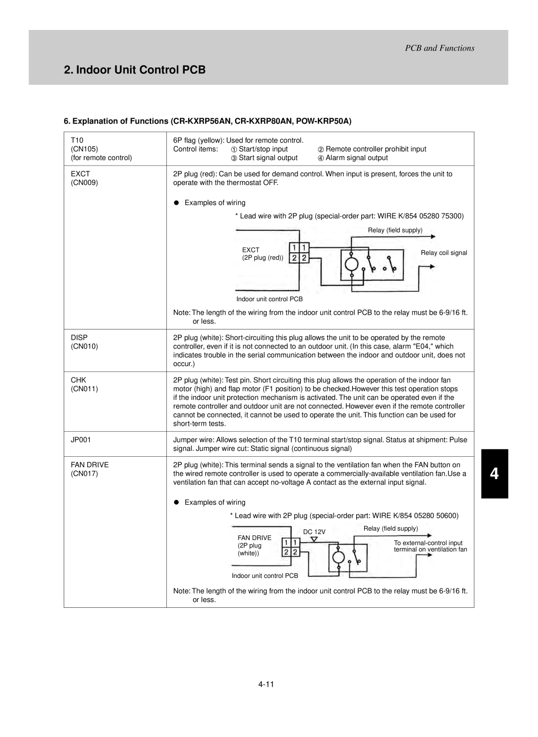 Sanyo XHX3652, UHX2452, UHX0752, UHX1252, UHX3652 Or less, Signal. Jumper wire cut Static signal continuous signal, CN017 