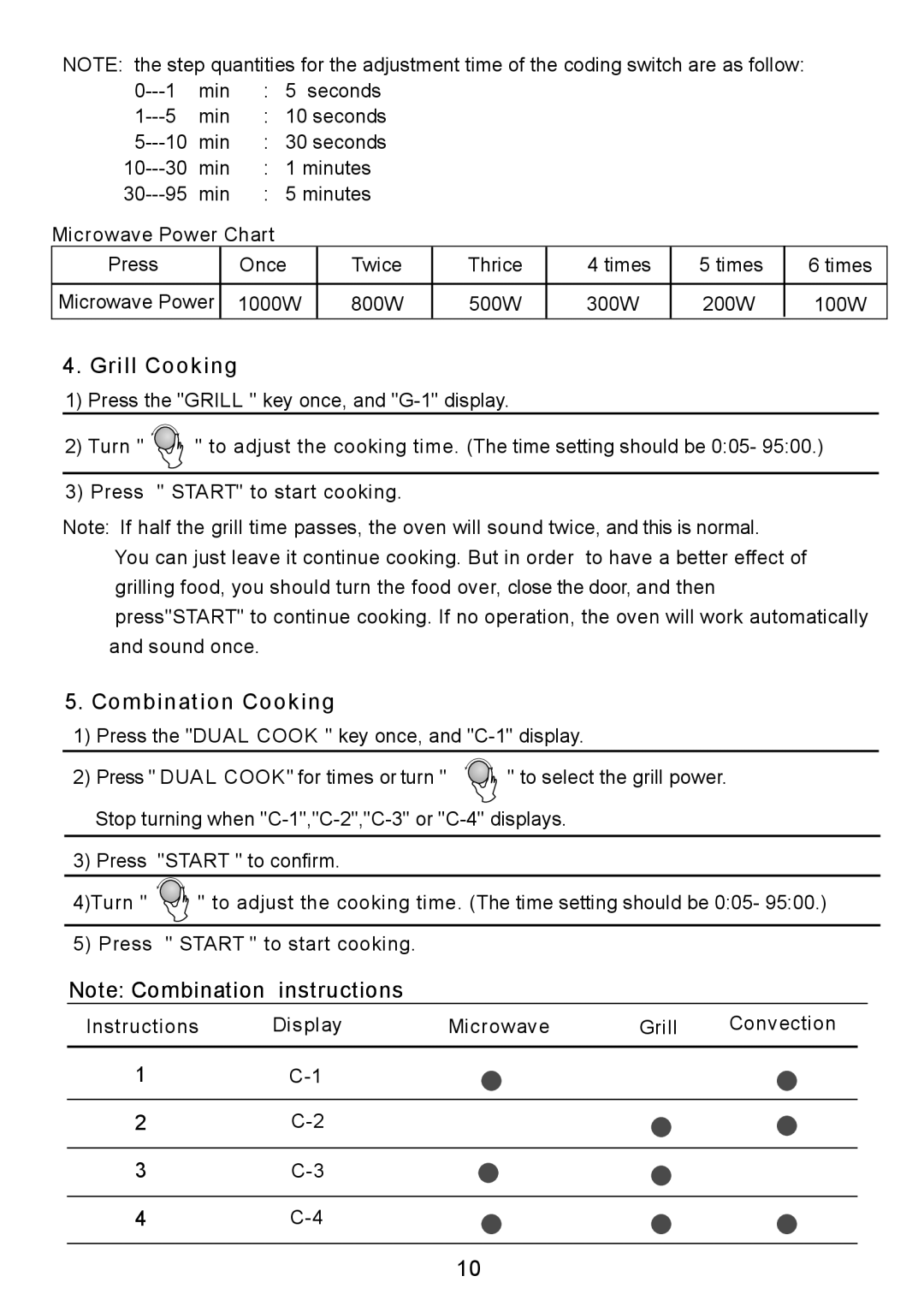 Sanyo em-c887B, UK2 instruction manual Grill Cooking, Combination Cooking, Min Seconds, Min Minutes 