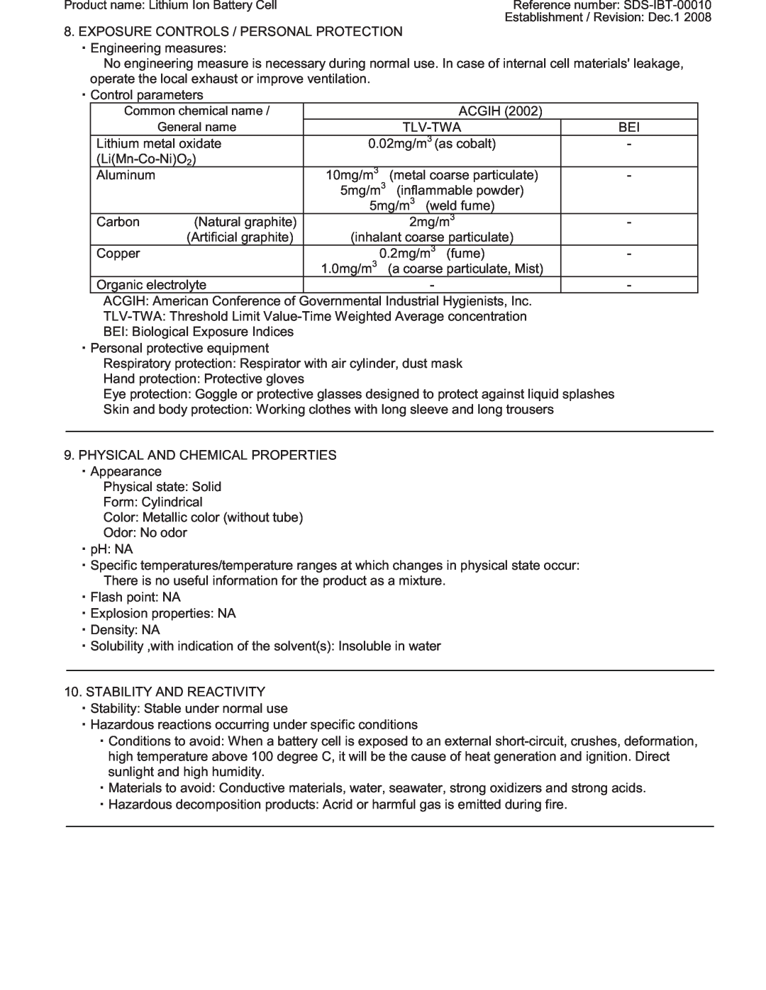 Sanyo UR18650A, UR18650U, UR18650E manual EXPOSURE CONTROLS / PERSONAL PROTECTION !Engineering measures 