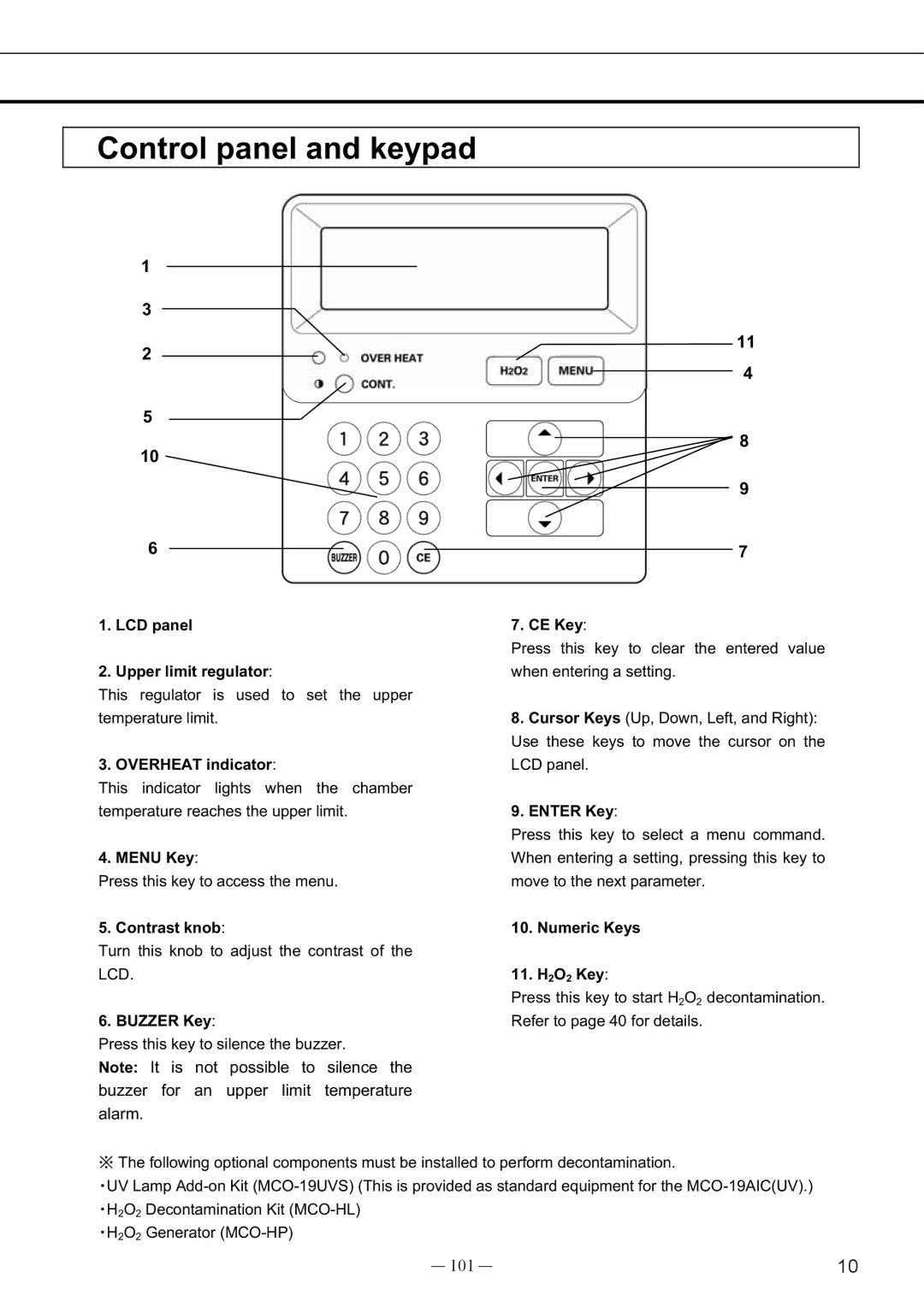 Sanyo MCO-19AIC, UV instruction manual Control panel and keypad, 101 