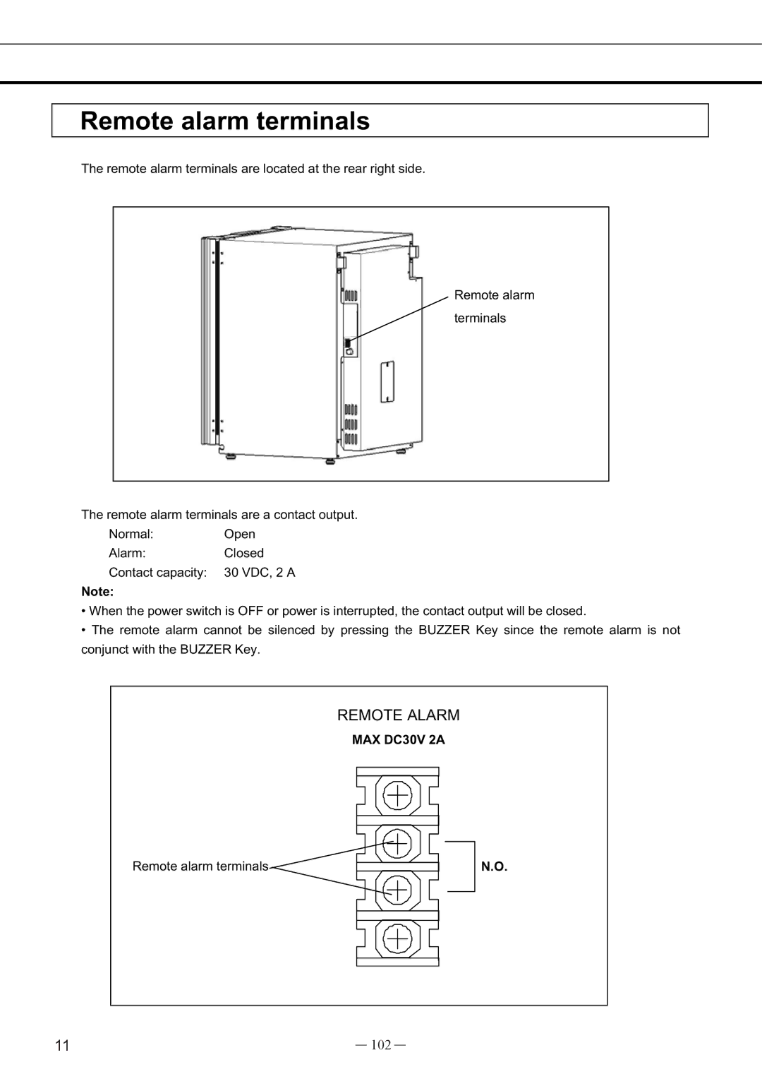 Sanyo UV, MCO-19AIC instruction manual Remote alarm terminals, 102 