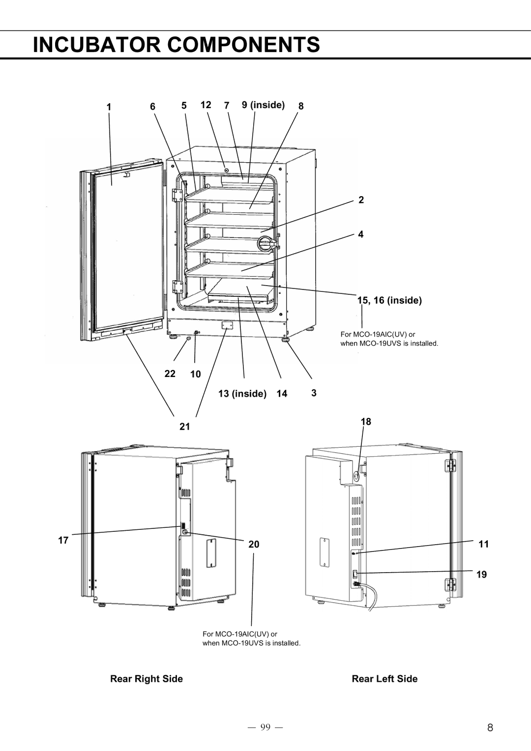 Sanyo MCO-19AIC, UV instruction manual Incubator Components, 998 