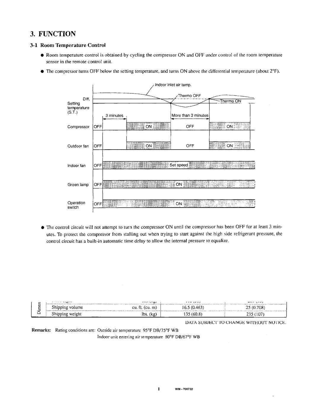 Sanyo V3622/C3622 manual 