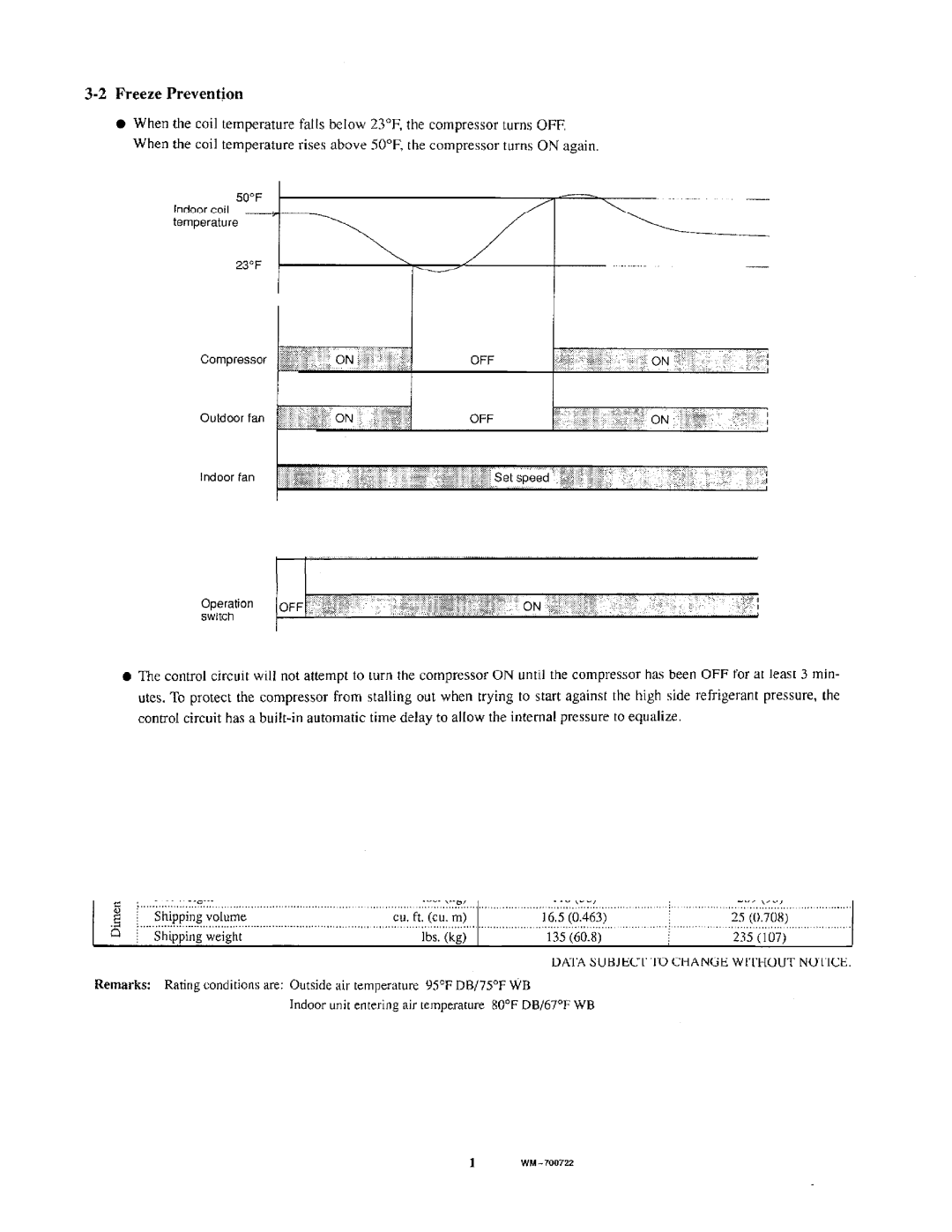 Sanyo V3622/C3622 manual 