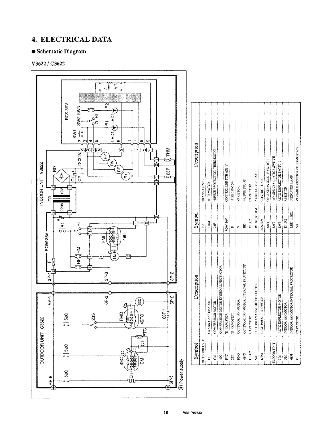 Sanyo V3622/C3622 manual 