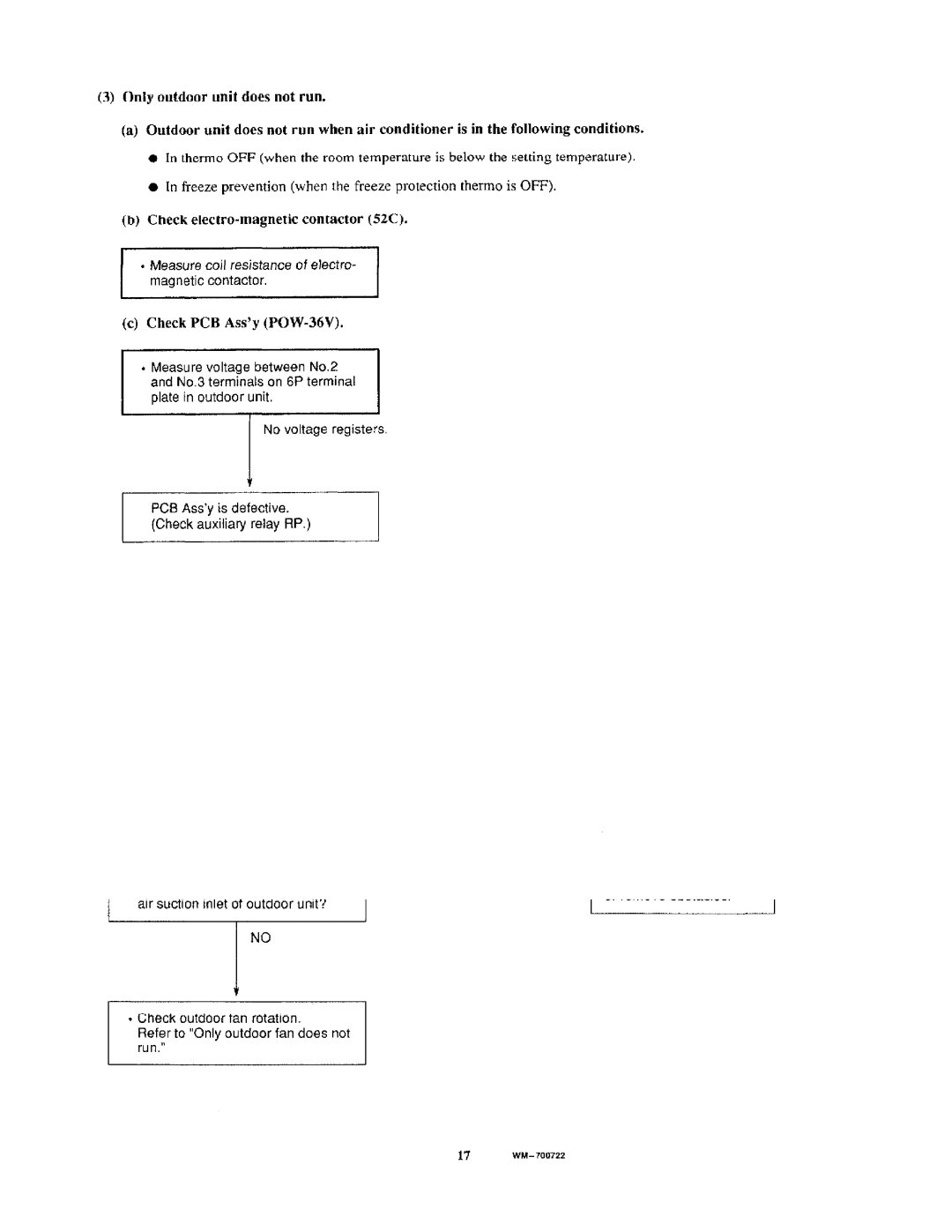 Sanyo V3622/C3622 manual 