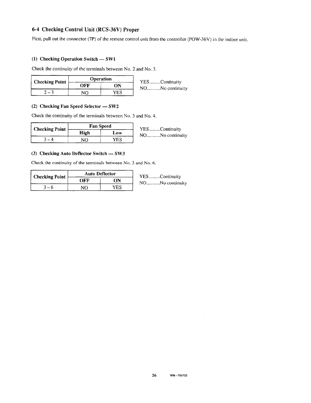 Sanyo V3622/C3622 manual 