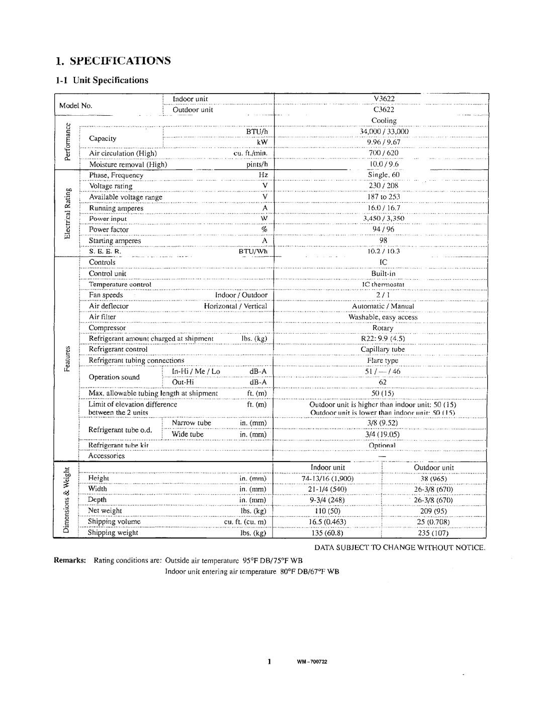 Sanyo V3622/C3622 manual 