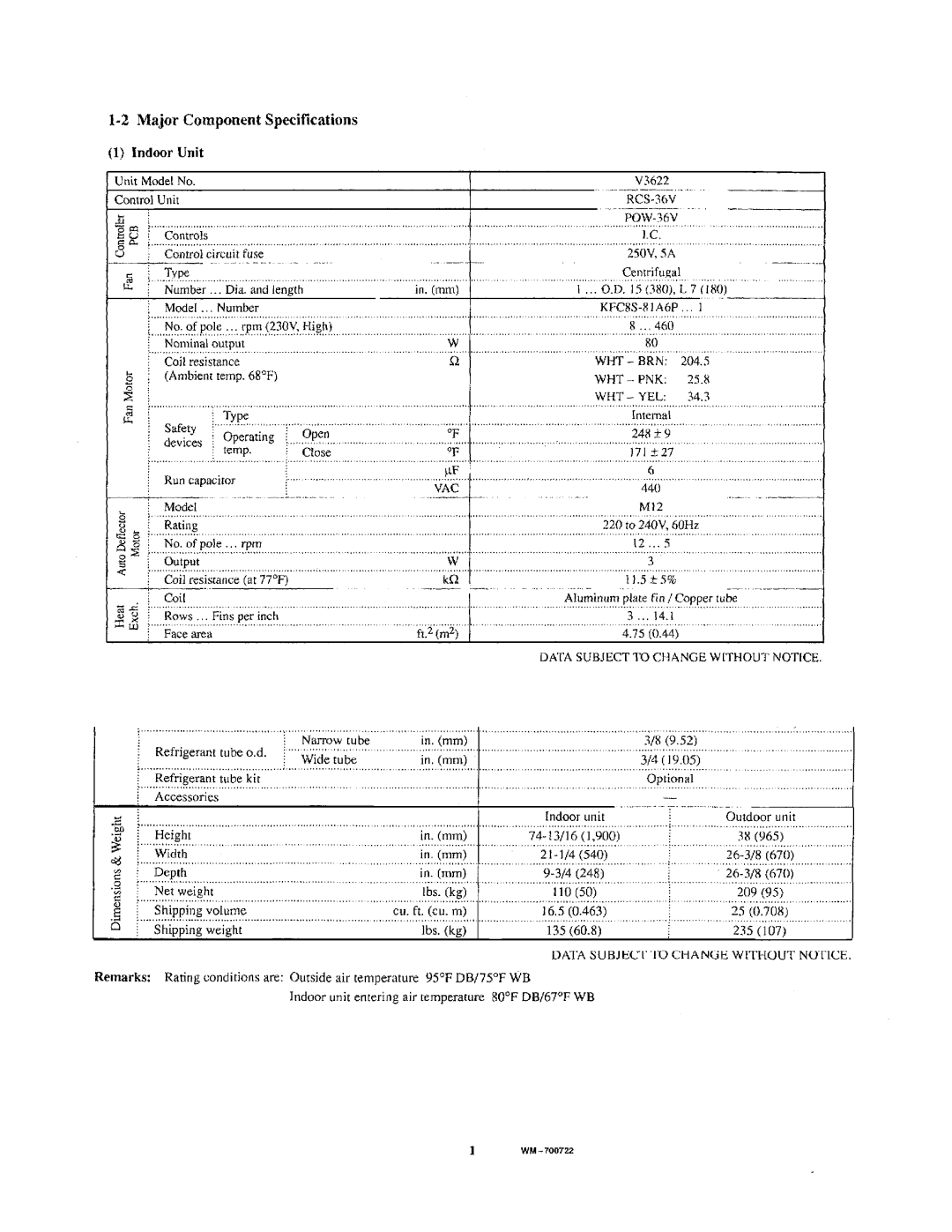 Sanyo V3622/C3622 manual 